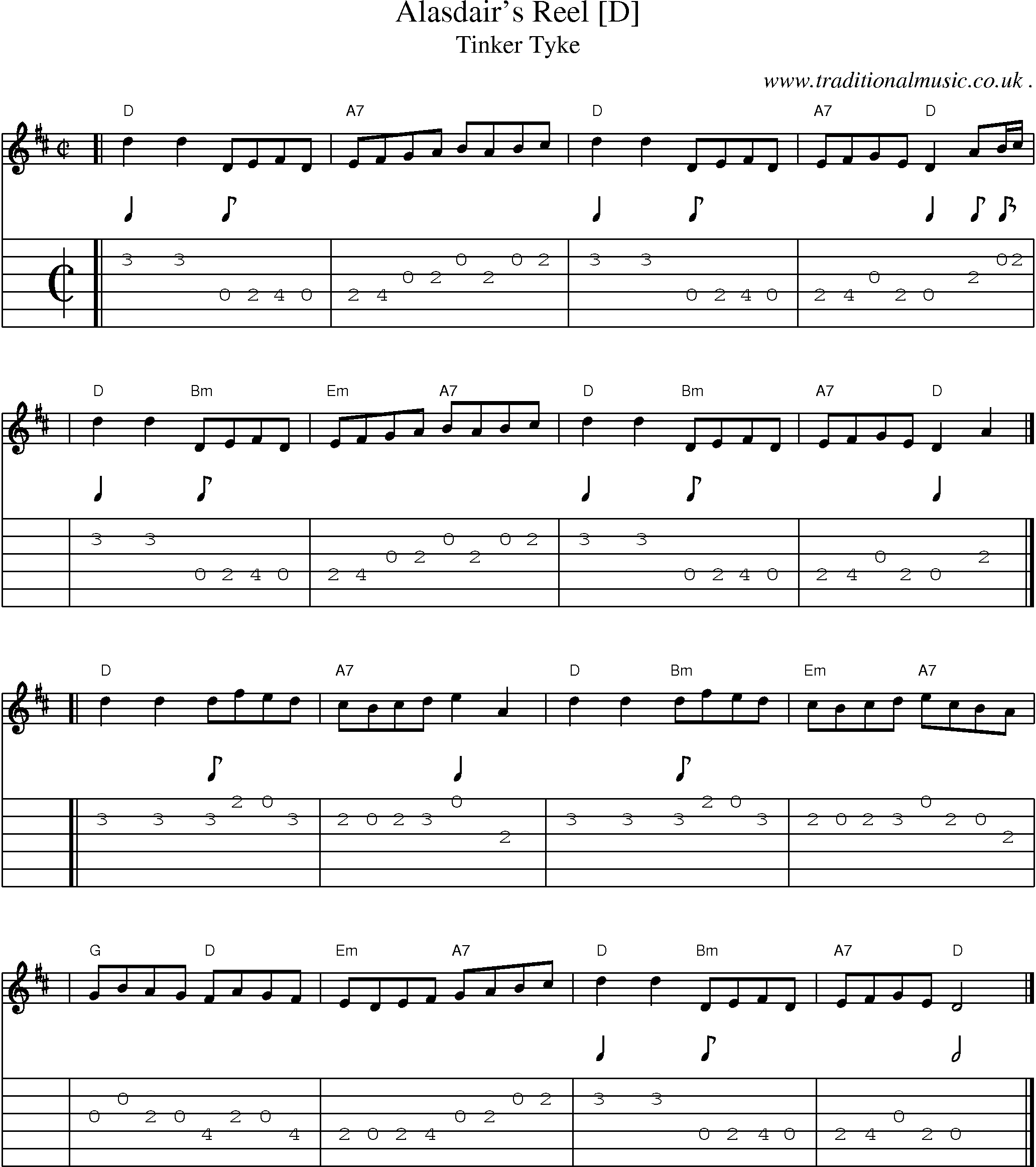 Sheet-music  score, Chords and Guitar Tabs for Alasdairs Reel [d]